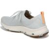 imageRyka Womens Devotion Fuse Walking ShoeBlue Ice