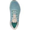 imageRyka Womens Devotion X Max SneakerNile Blue