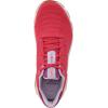 imageRyka Womens Devotion X Max SneakerPopstar Pink