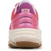 imageRyka Womens Devotion X Max SneakerPopstar Pink