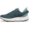 imageRyka Womens Podflow SneakerDeep Sea Green