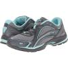 imageRyka Womens Sky Walk SneakerFrost GreyAqua SkyIron Grey