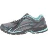 imageRyka Womens Sky Walk SneakerFrost GreyAqua SkyIron Grey