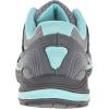imageRyka Womens Sky Walk SneakerFrost GreyAqua SkyIron Grey