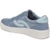 imageRyka Womens Viv Next SneakerAshley Blue