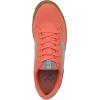 imageRyka Womens Viv Next SneakerCoral Mint