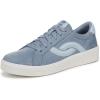 imageRyka Womens Viv Next SneakerAshley Blue