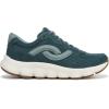 imageRyka Womens Podflow Retro SneakerDeep Sea Green Mesh Fabric