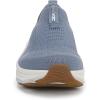 imageRyka Womens Devotion Max Slip on SneakerFlint Stone Blue