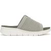 imageRyka Womens Epic Slide SandalAbbey Green
