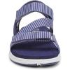 imageRyka Womens Manifest SandalDusk Blue