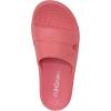 imageRyka Womens Restore Slide Recovery SandalWatermelon Pink