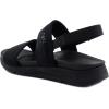 imageRyka Womens Take Charge Slingback Sport SandalsBlack