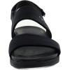 imageRyka Womens Take Charge Slingback Sport SandalsBlack