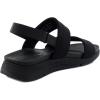 imageRyka Womens Take Charge Slingback Sport SandalsBlack