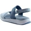imageRyka Womens Take Charge Slingback Sport SandalsCoronet Blue