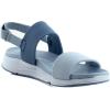 imageRyka Womens Take Charge Slingback Sport SandalsCoronet Blue