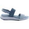 imageRyka Womens Take Charge Slingback Sport SandalsCoronet Blue