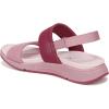 imageRyka Womens Take Charge Slingback Sport SandalsDeep Pink
