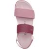 imageRyka Womens Take Charge Slingback Sport SandalsDeep Pink