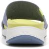 imageRyka Womens Triumph Recovery Slide SandalTempest Blue