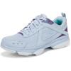 Skyway Blue