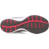 imageRyka Womens Dash 3 Walking ShoeGreyPink