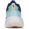 imageRyka Womens Elevate Lx SneakerDazzling Blue