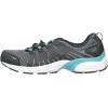 imageRyka Womens Hydro Sport Cross Training Water ShoeBlackIron GreyBluebird