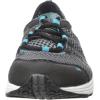imageRyka Womens Hydro Sport Cross Training Water ShoeBlackIron GreyBluebird
