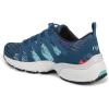 imageRyka Womens Hydro Sport Cross Training Water ShoeIce Blue