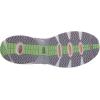 imageRyka Womens Hydro Sport Cross Training Water ShoeLilac Grey