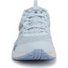 imageRyka Womens Hydro Sport Cross Training Water ShoeMoroccan Blue