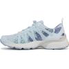 imageRyka Womens Hydro Sport Cross Training Water ShoeMoroccan Blue
