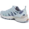 imageRyka Womens Hydro Sport Cross Training Water ShoeMoroccan Blue