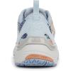 imageRyka Womens Hydro Sport Water ShoeMoroccan Blue