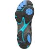 imageRyka Womens Influence Training ShoeBlackBlue Multi