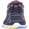 imageRyka Womens Influence Training ShoeNavy Blue