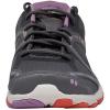 imageRyka Womens Influence Training ShoeQuiet GreyOrchidPeach