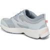 imageRyka Womens Invoke Walking ShoeAiry Blue Leather