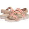 imageRyka Womens Savannah Iii Strappy Sandal SportLatte Brown