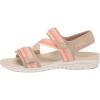 imageRyka Womens Savannah Iii Strappy Sandal SportLatte Brown