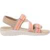 imageRyka Womens Savannah Iii Strappy Sandal SportLatte Brown