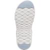 imageRyka Womens Savannah Iii Strappy Sandal SportNimbus Grey