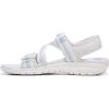 imageRyka Womens Savannah Iii Strappy Sandal SportNimbus Grey