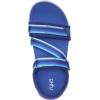 imageRyka Womens Savannah Iii Strappy Sandal SportSodalite Blue