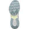 imageRyka Womens Sky Stride Walking Shoes SneakerFlintstone Blue