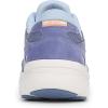 imageRyka Womens Skylift SneakerManor Blue