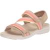 imageRyka Womens Savannah Iii Strappy Sandal SportLatte Brown
