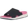 imageRyka Womens Thrive Recovery Slide SandalNavy Blue
